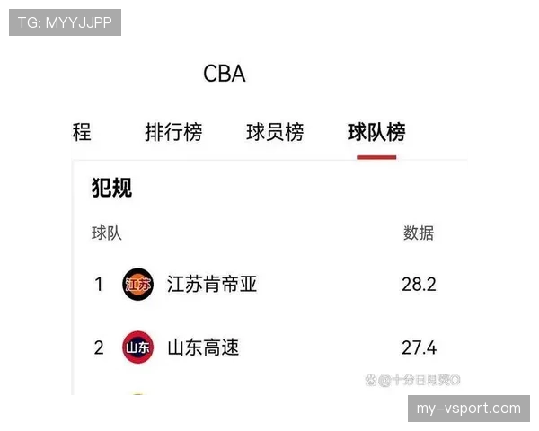 判罚争议核心：裁判与VAR在犯规判定上的界定差异