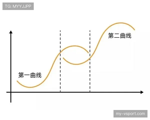 杜埃高开低走背后：新星成长曲线与持续性瓶颈解析