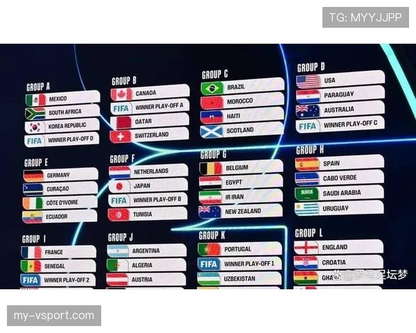 2026世界杯48队分12个小组规则怎么产生32强淘汰赛