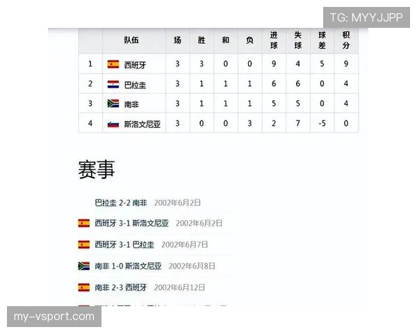 2026世界杯三支东道主如何分配种子席位 2026世界杯三支东道主如何分配种子席位