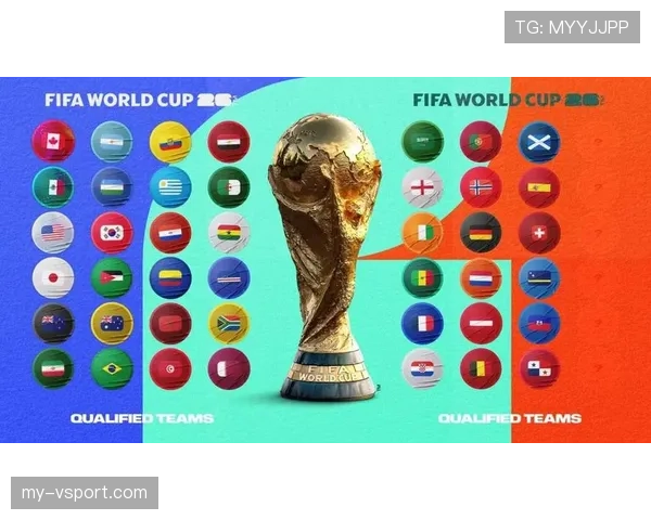 2026世界杯48支球队怎么分组 2026世界杯48支球队怎么分组