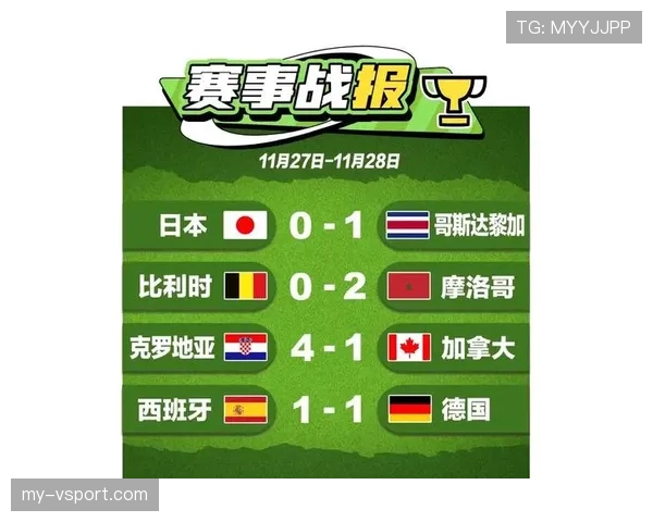 世界杯小组赛焦点战胜负关键点全解析