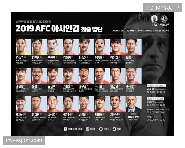 韩国队2026世界杯主力阵容预测 孙兴慜领衔海外军团能否创造亚洲新纪录