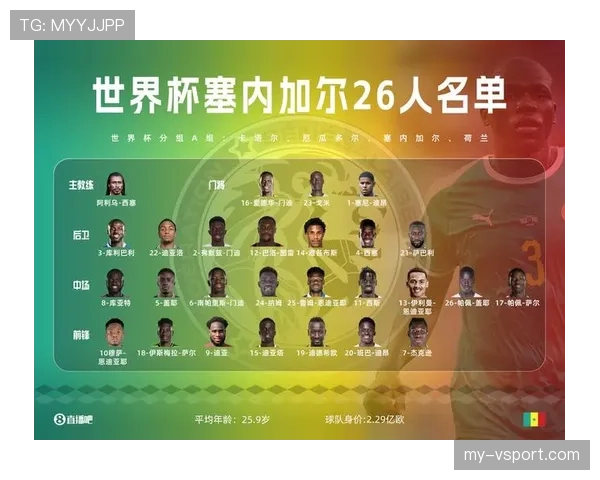 塞内加尔世界杯关键三战预测